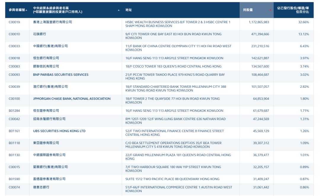 香港免六台彩图库,精细解析说明_进阶款27.447