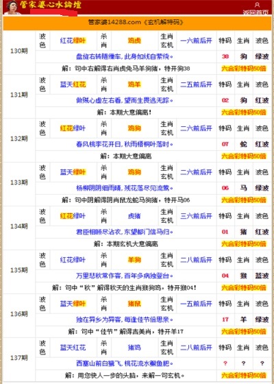 香港管家婆资料正版公开9期,最新热门解答落实_Gold81.861