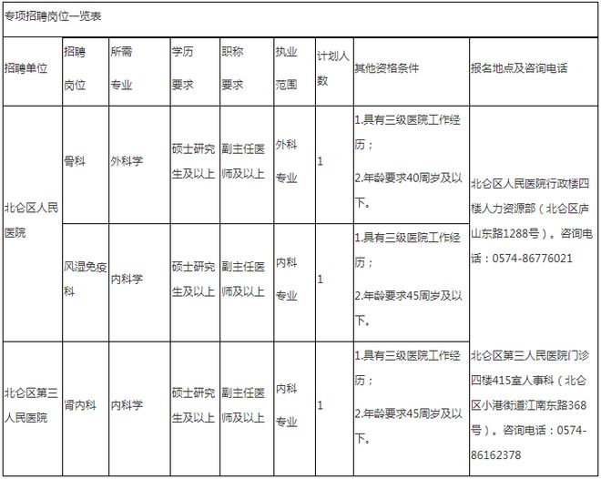 北仑最新招工信息，共创未来机遇，携手共筑辉煌