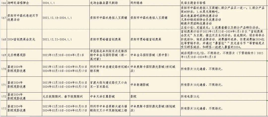 2024新奥门管家婆马会传真,诠释解析落实_超值版81.389