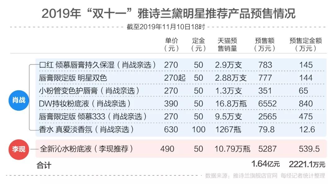 五金交电 第178页