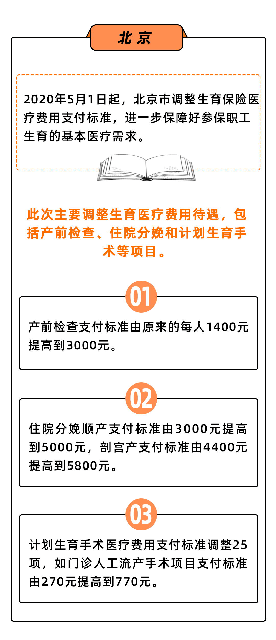 2025军人涨薪最新消息公布,最新正品解答落实_LT93.201