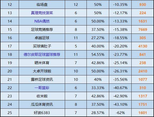 新奥天天彩正版免费全年资料,收益成语分析定义_Lite15.582