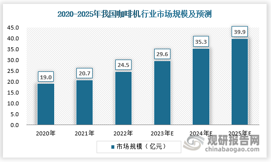 新澳天天开奖资料大全最新版,实地数据评估解析_Q88.330