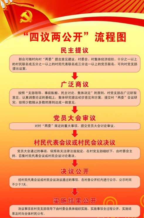 新奥精准资料免费提供,确保成语解释落实的问题_5DM12.189