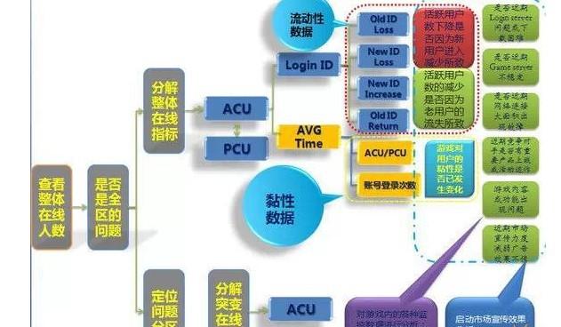 0149330澳彩资料查询,数据整合执行设计_PalmOS68.488