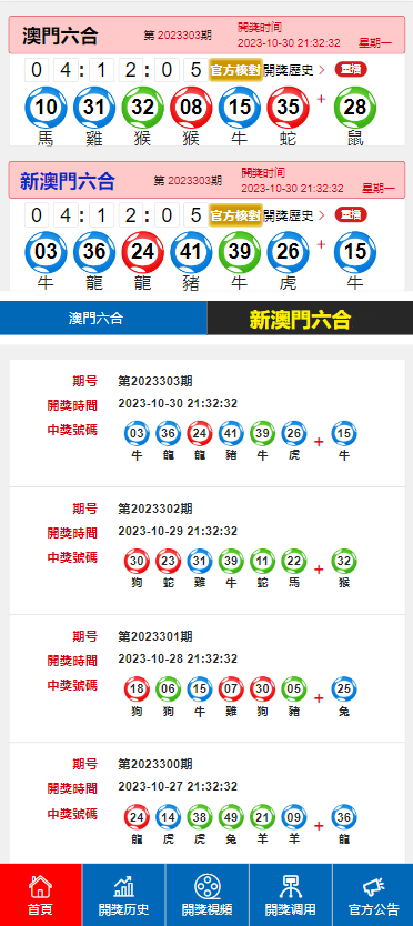 2024澳门今期开奖结果,确保成语解释落实的问题_KP89.642