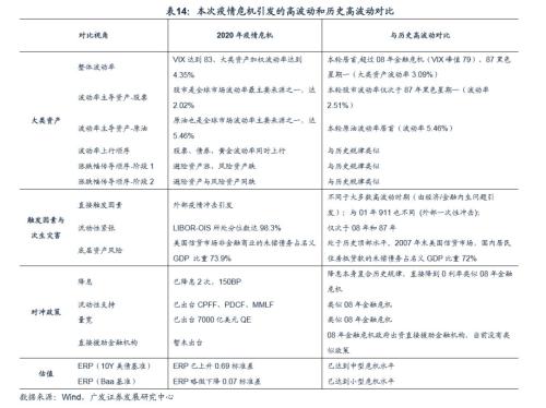 吸音材料 第181页