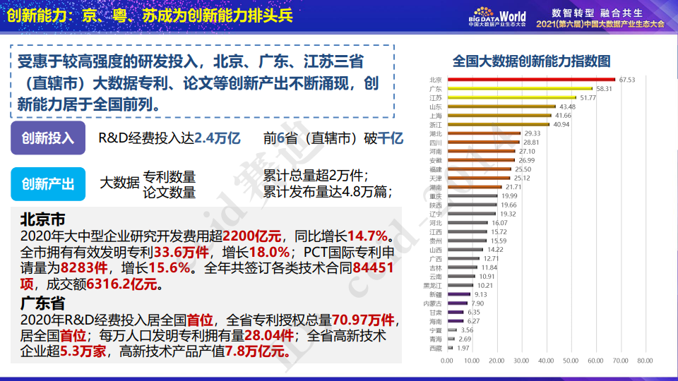 澳门开奖结果+开奖记录表210,实地数据评估执行_影像版14.422