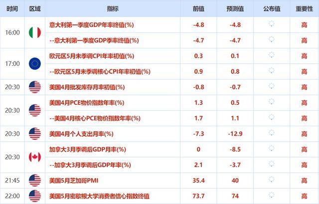 新澳天天开奖免费资料,连贯方法评估_Max43.948