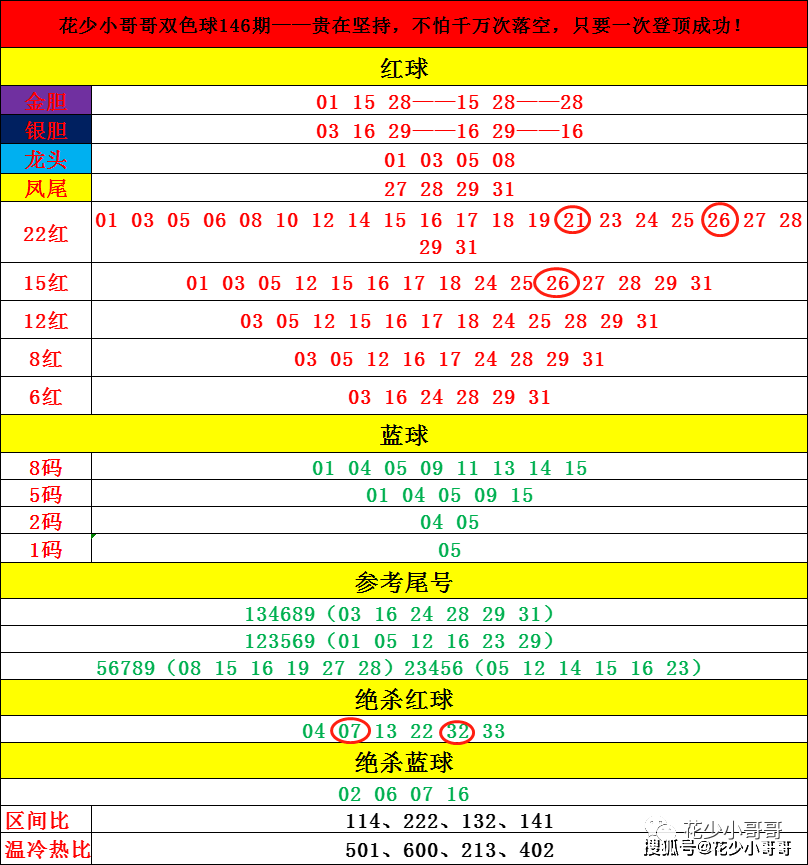 2024澳门最新开奖,经典解释落实_BT88.426