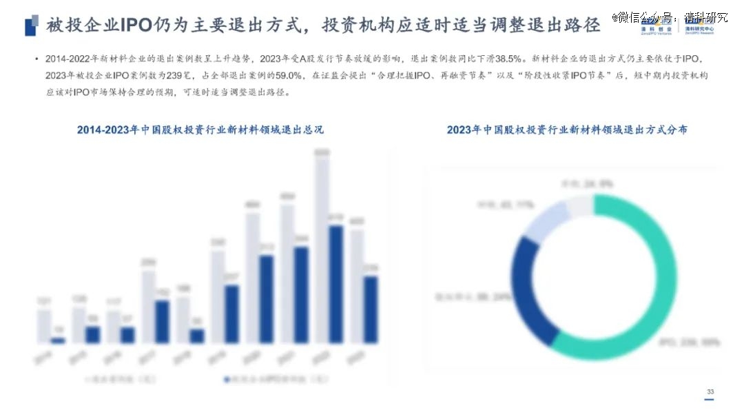 新澳门资料免费长期公开,2024,实地研究数据应用_Prestige97.110