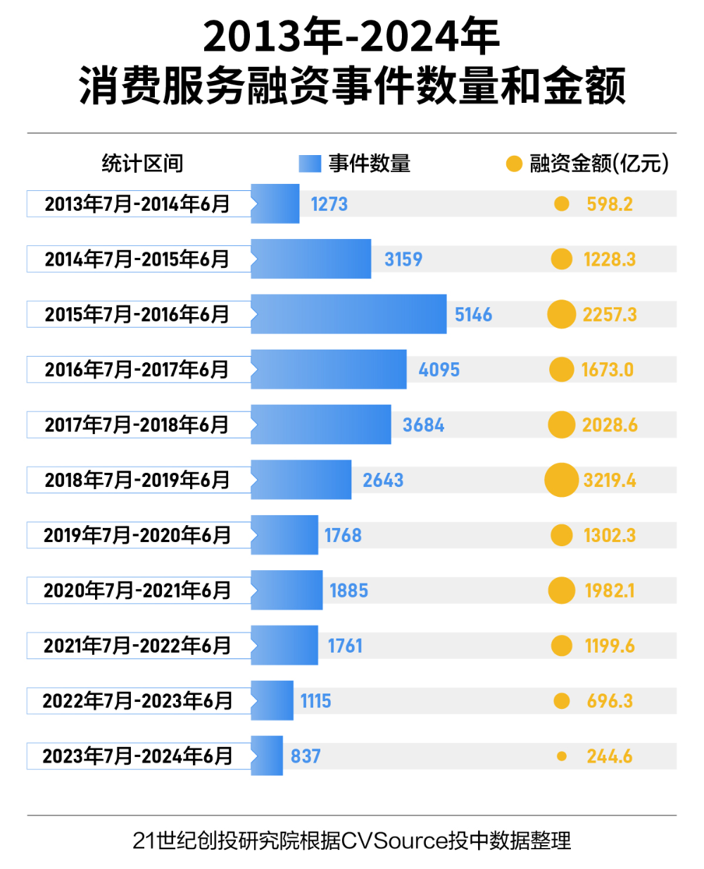 2024年正版资料免费大全功能介绍,全面应用数据分析_XP71.386