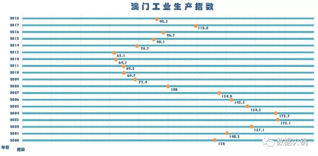 地板 第167页