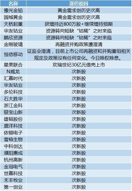 2024新澳门今晚开奖号码,现象分析解释定义_专业版70.881