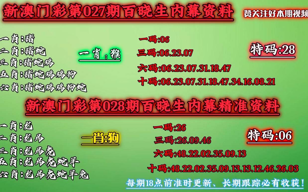 澳门今晚必中一肖一码准确9995,可靠设计策略解析_VIP95.456