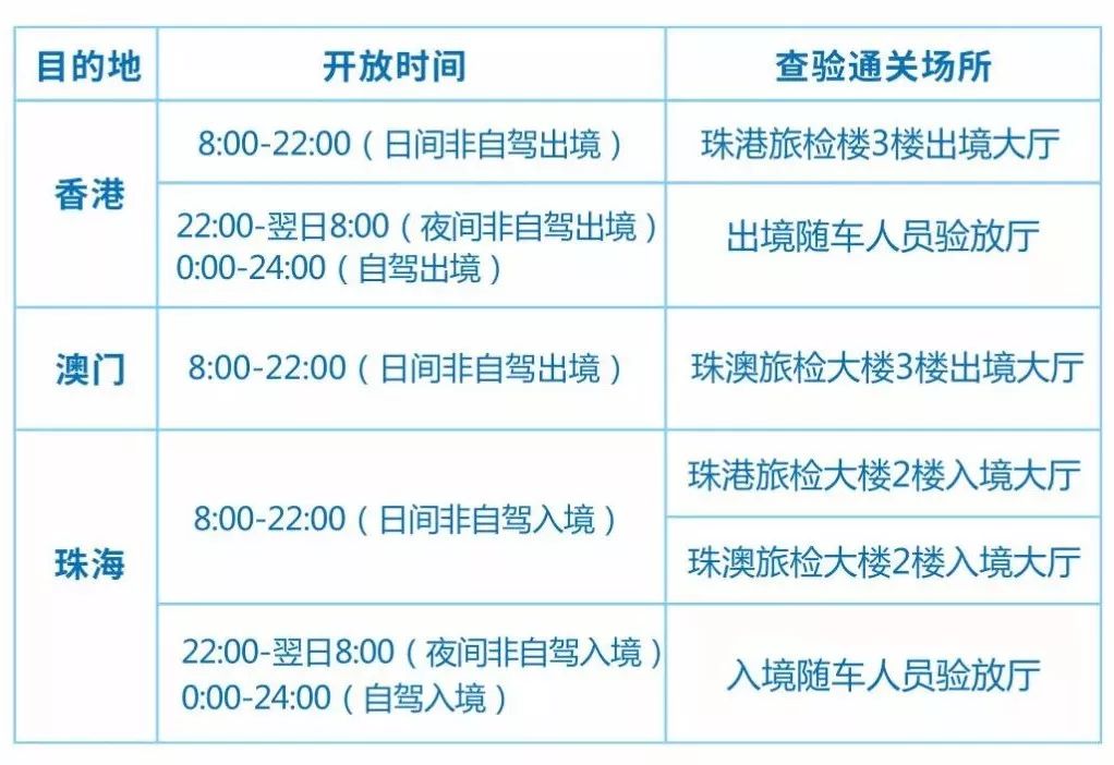 新澳最新最快资料22码,准确资料解释落实_U57.404