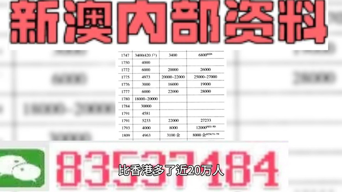 2024澳门特马今晚开奖一,准确资料解释落实_薄荷版53.282