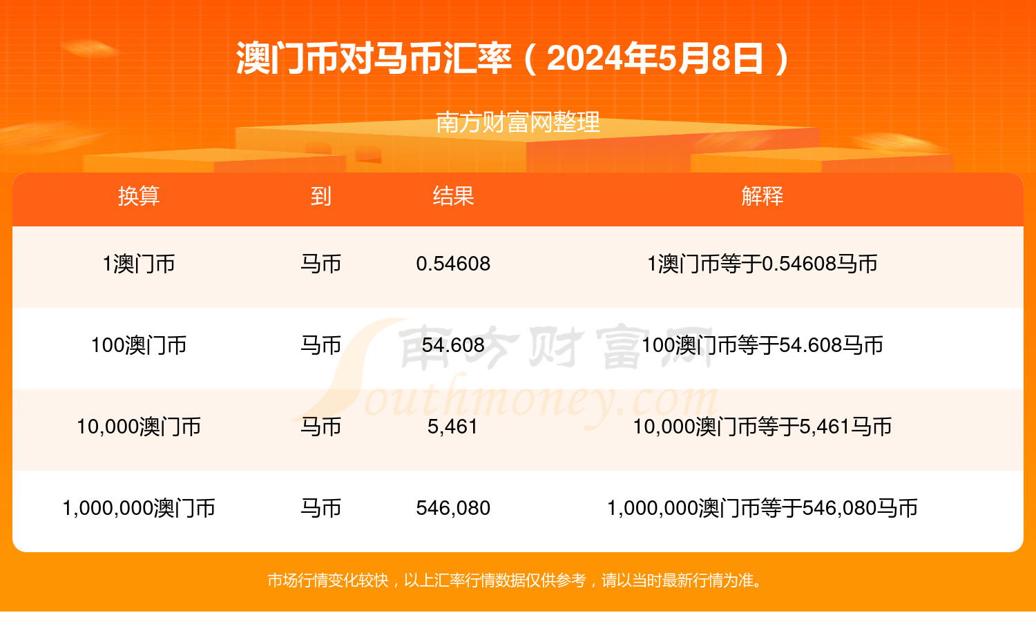 2024年澳门特马今晚开奖号码,深入解析数据应用_U60.509