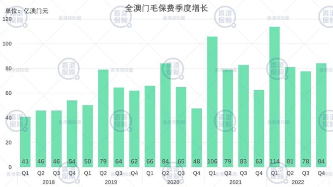 新澳门2024年正版免费公开,全面数据策略解析_纪念版58.522