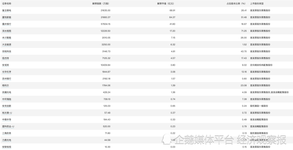 新奥2024今晚开奖结果,可靠性执行策略_纪念版10.475