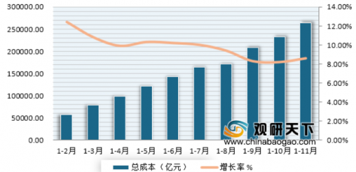 新澳天天彩正版免费资料观看,整体规划执行讲解_Superior79.378