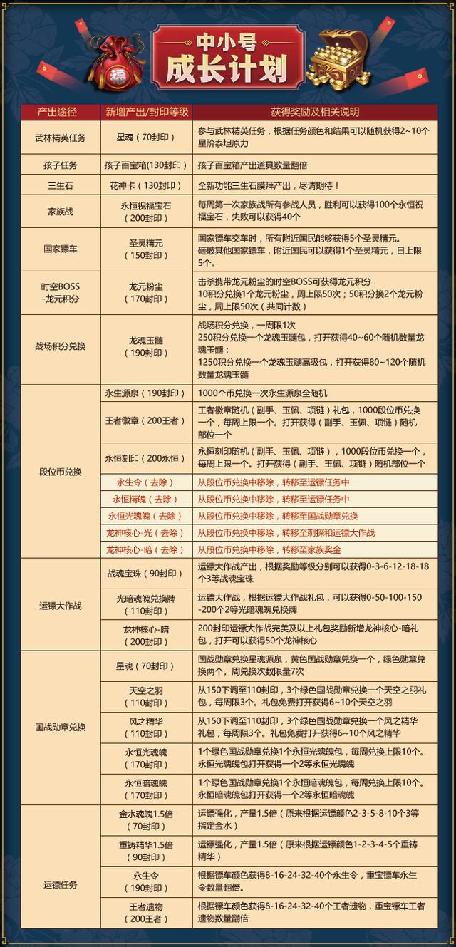 新奥门资料大全正版资料2024年免费下载,适用实施计划_T42.714