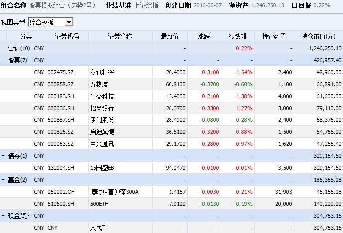 2024年澳门今晚开奖结果,实用性执行策略讲解_模拟版68.947