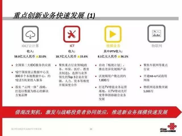 2024新奥正版资料免费,平衡策略指导_WP16.818