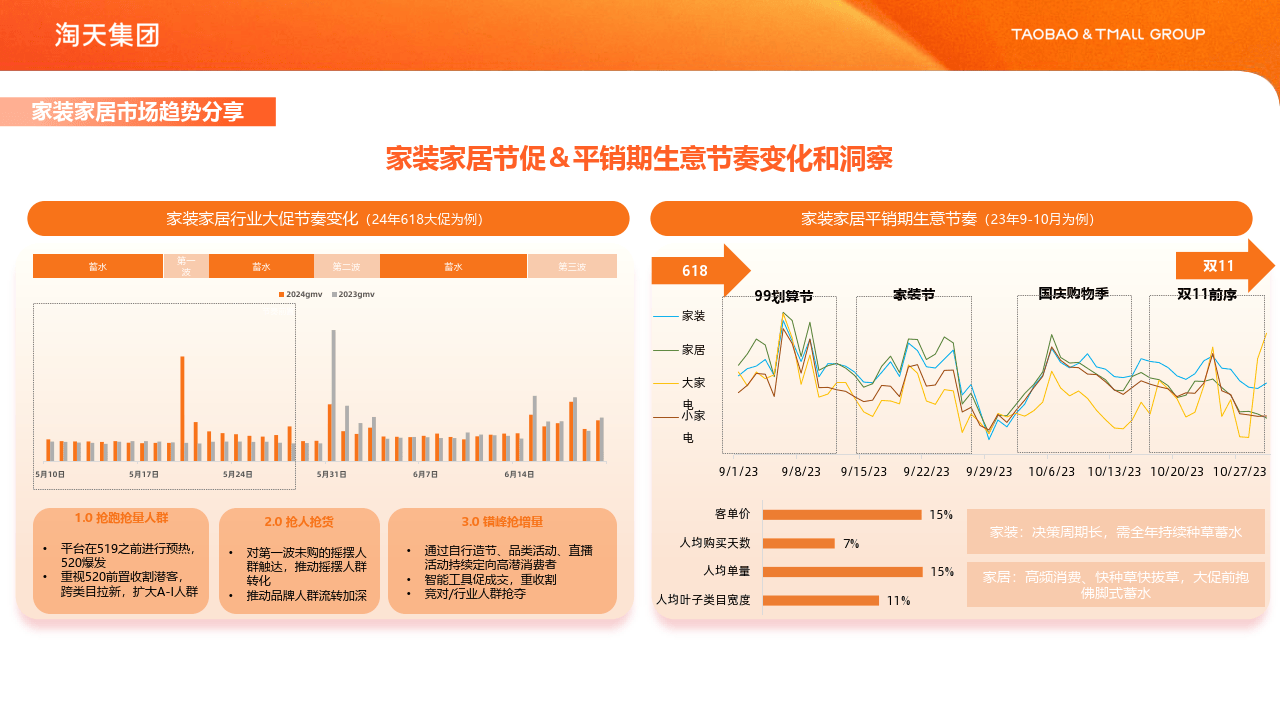 2024管家婆精准免费治疗,创新解读执行策略_HT95.979