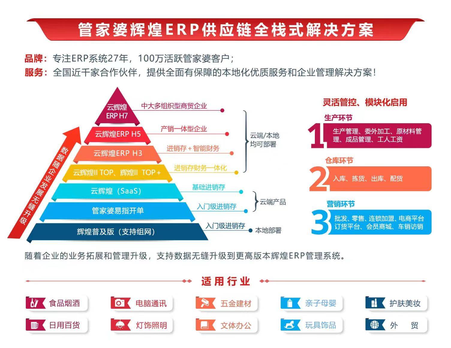 2024年正版管家婆最新版本,数据驱动执行方案_WP版85.271