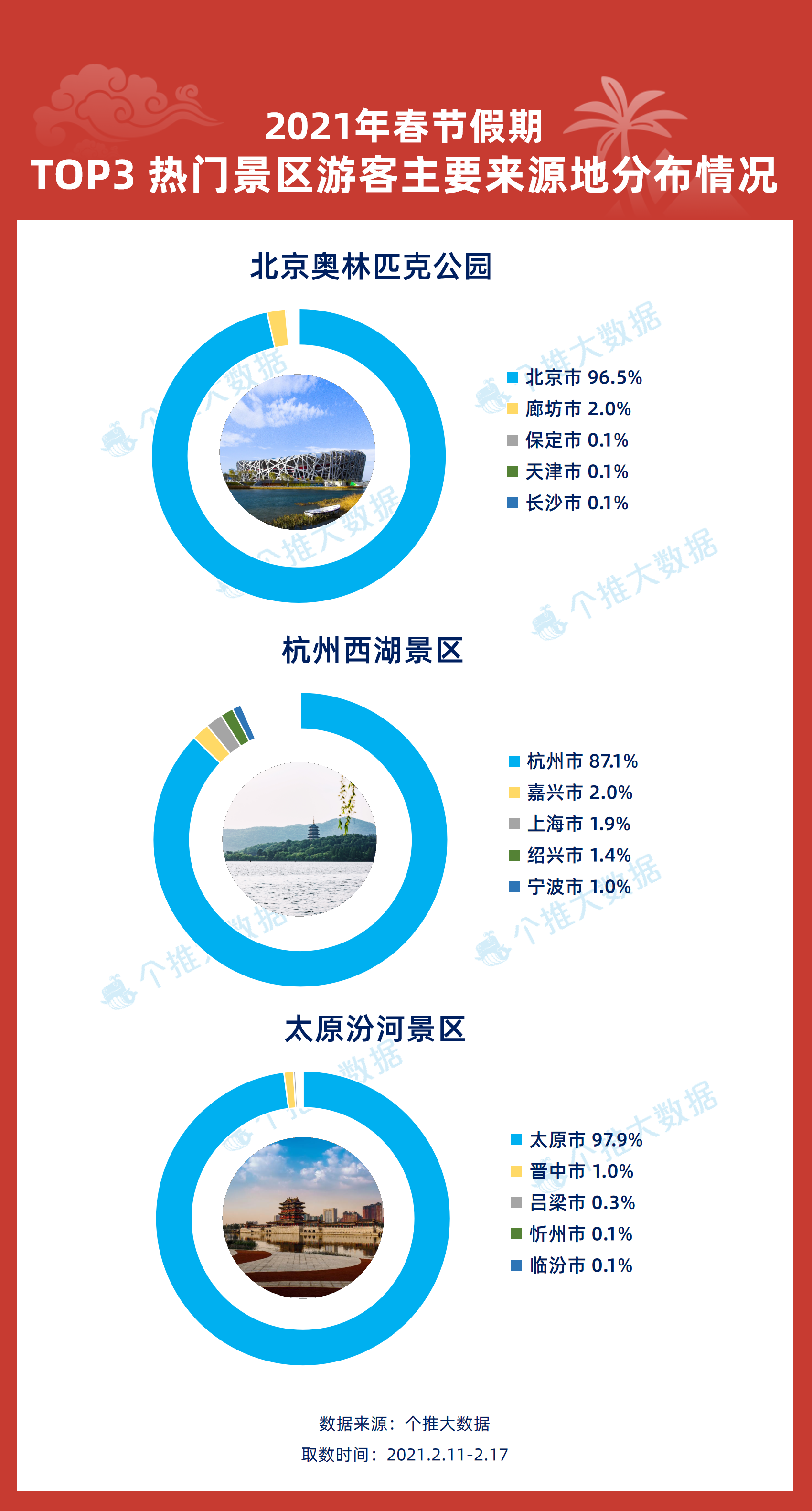 新澳门三期内必出生肖,数据资料解释落实_精英款57.877