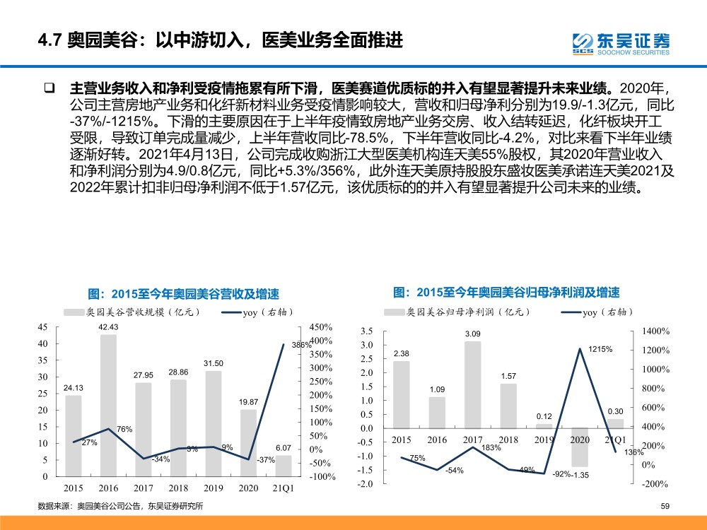 2024澳门六今晚开奖结果,经济性执行方案剖析_复古款37.324