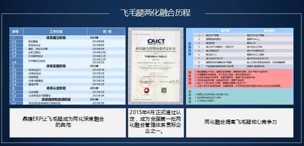 2024新奥精选免费资料,快捷问题处理方案_精简版98.272