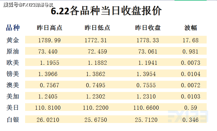 新澳天天彩免费资料2024老,经典解释落实_Device18.460