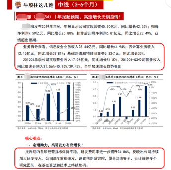 澳门今晚必开一肖一特,仿真技术方案实现_R版19.127