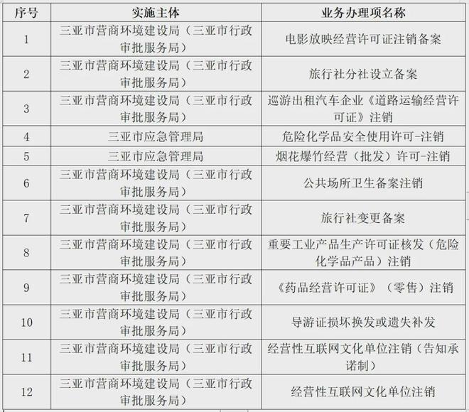 新澳开奖记录今天结果,灵活实施计划_T99.476