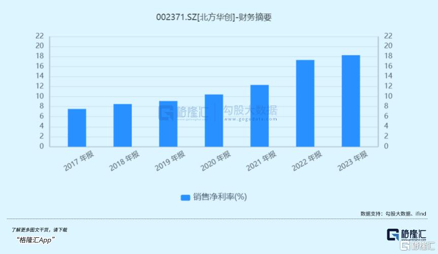 新澳门二四六天天开奖,状况分析解析说明_HDR版81.793