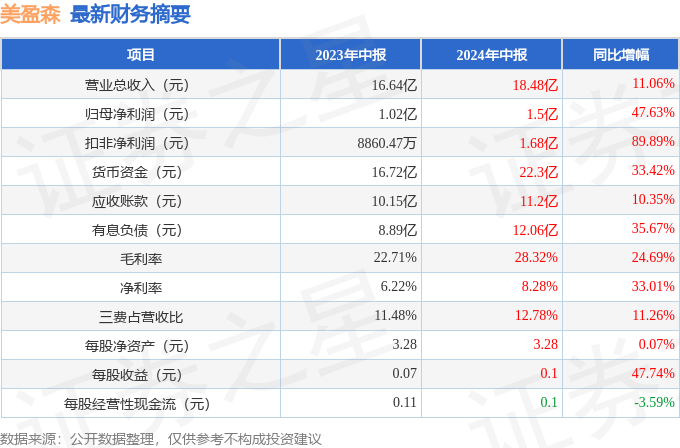 2024澳门天天彩期期精准,时代说明评估_娱乐版21.597