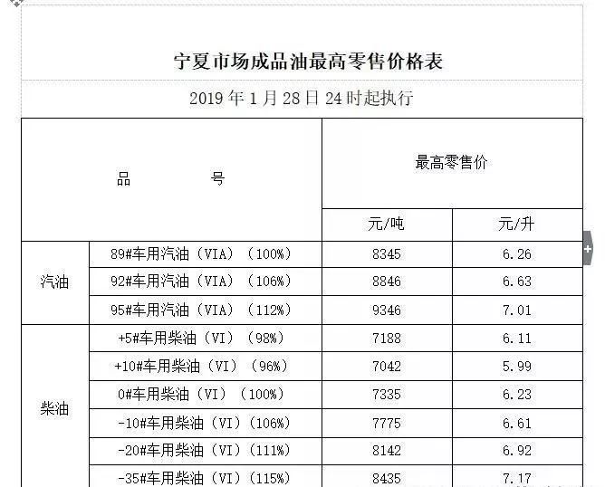 五金交电 第143页