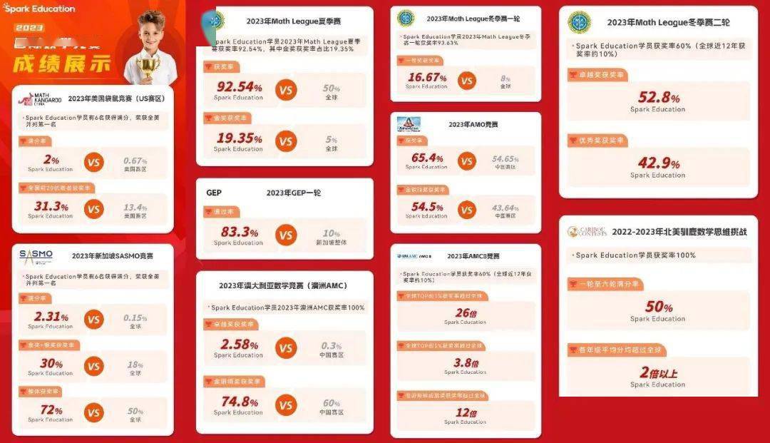 精准一肖100%免费,高效计划实施解析_桌面款40.129