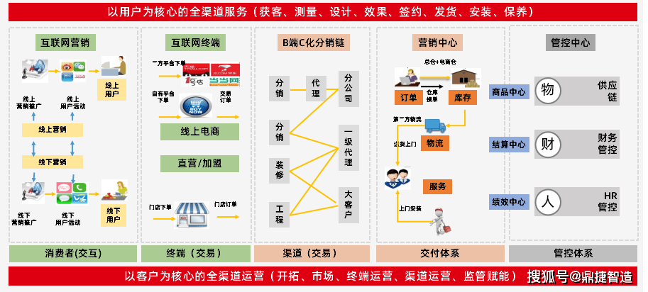 新澳内部一码精准公开,迅捷解答方案设计_安卓48.139