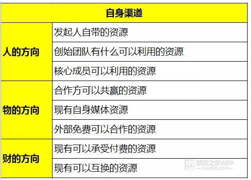 新澳2024资料免费大全版,数据整合执行计划_QHD88.440