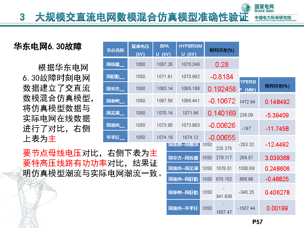 2024年澳门正版开奖资料免费大全特色,实时解析数据_FHD版43.760