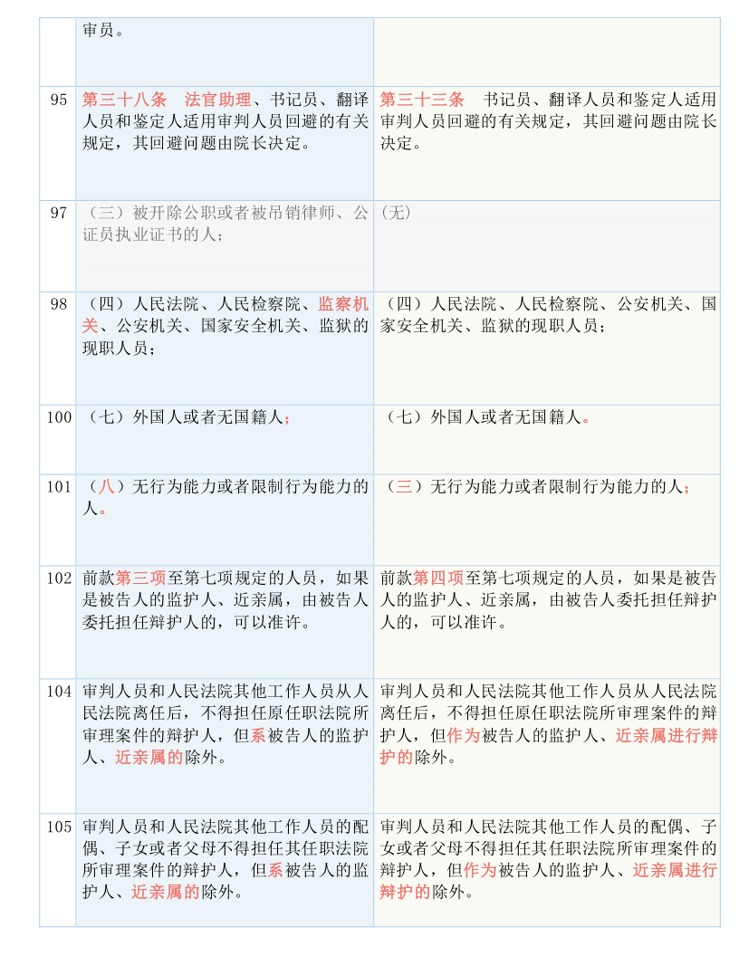 2024管家婆资料一肖,决策资料解释落实_限定版81.356