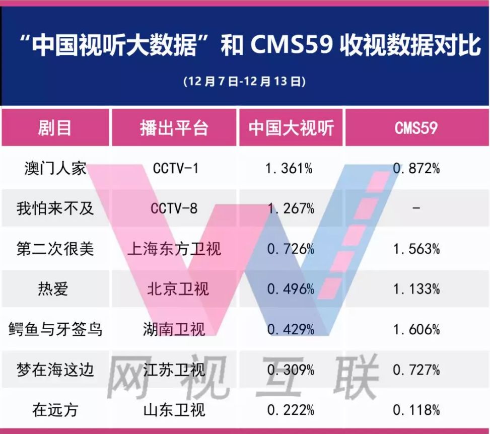 新澳门免费资料大全在线查看,数据分析引导决策_Max13.518