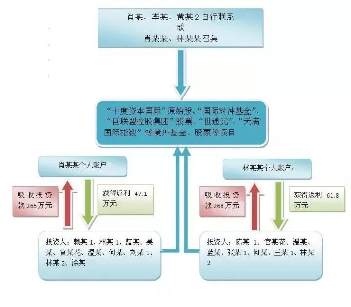 澳门一码一肖一特一中Ta几si,连贯性执行方法评估_专业版81.717