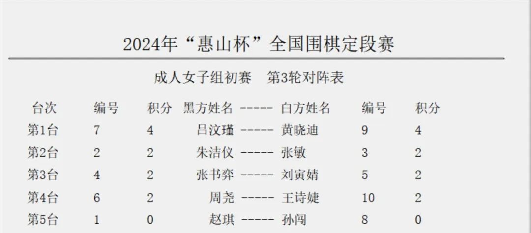 2024新澳天天免费资料大全,收益成语分析落实_QHD版33.713