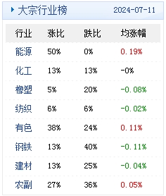 2024年天天彩免费资料,实地数据验证策略_免费版75.577