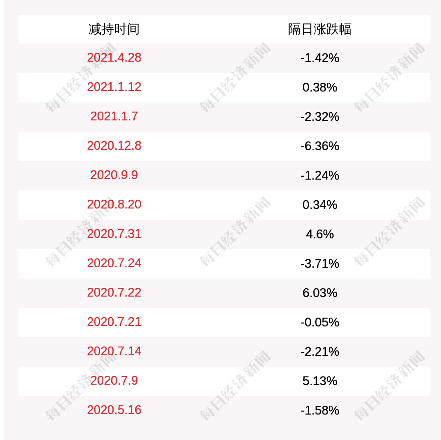 澳门三肖三淮100淮,持续计划解析_3DM83.158